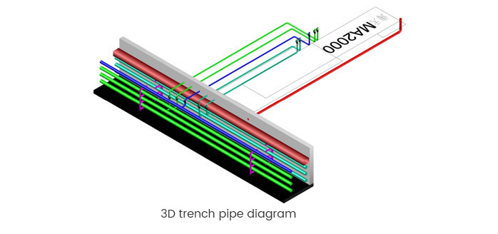 3D Modeling Design of Refrigeration and Pipeline Engineering