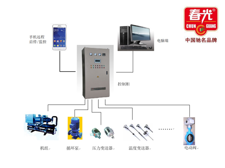 广州凌富机电有限公司