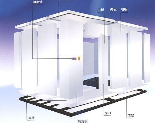 冷库工程